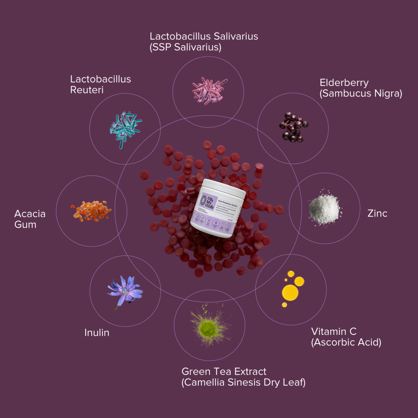 Oral Postbiotic Chewable Pastilles